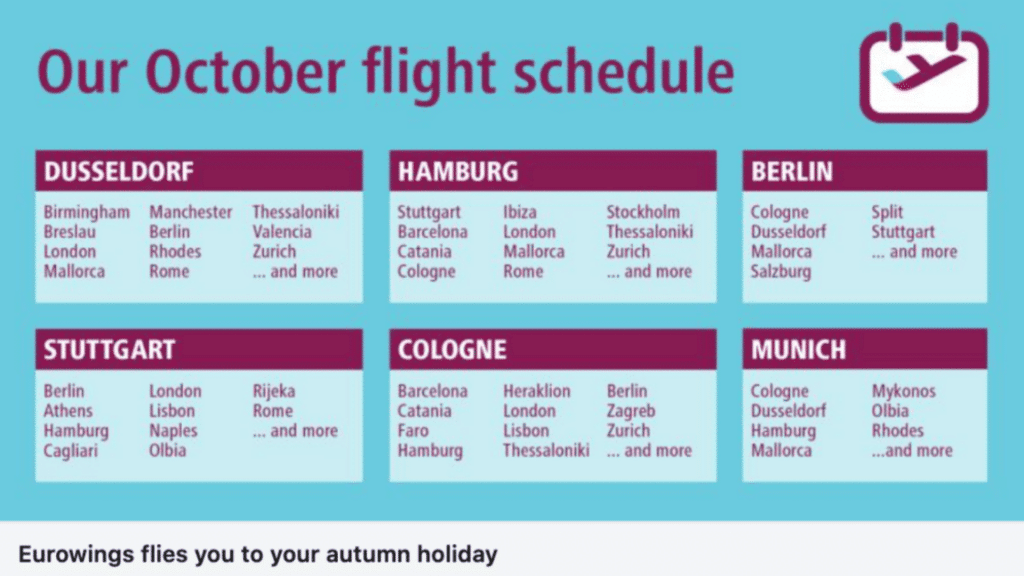 Eurowings Flugstrecken Herbst