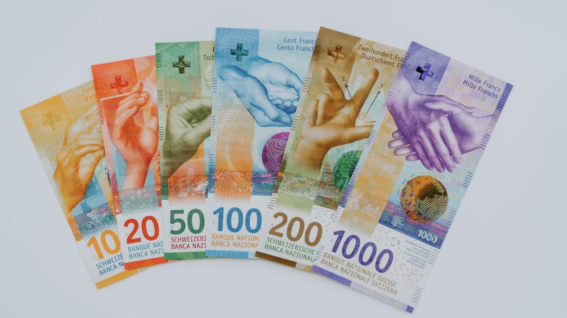 Viabuy Kreditkarte Konditionen Schweizer Franken