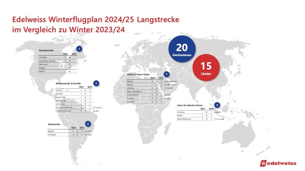 Edelweiss Winterflugplan 202425 Langstrecken