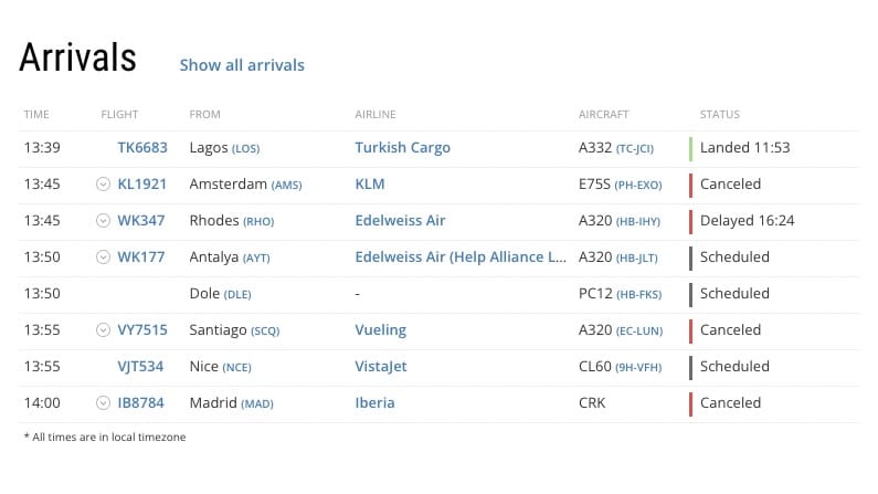 Arrivals ZRH Skyguide 