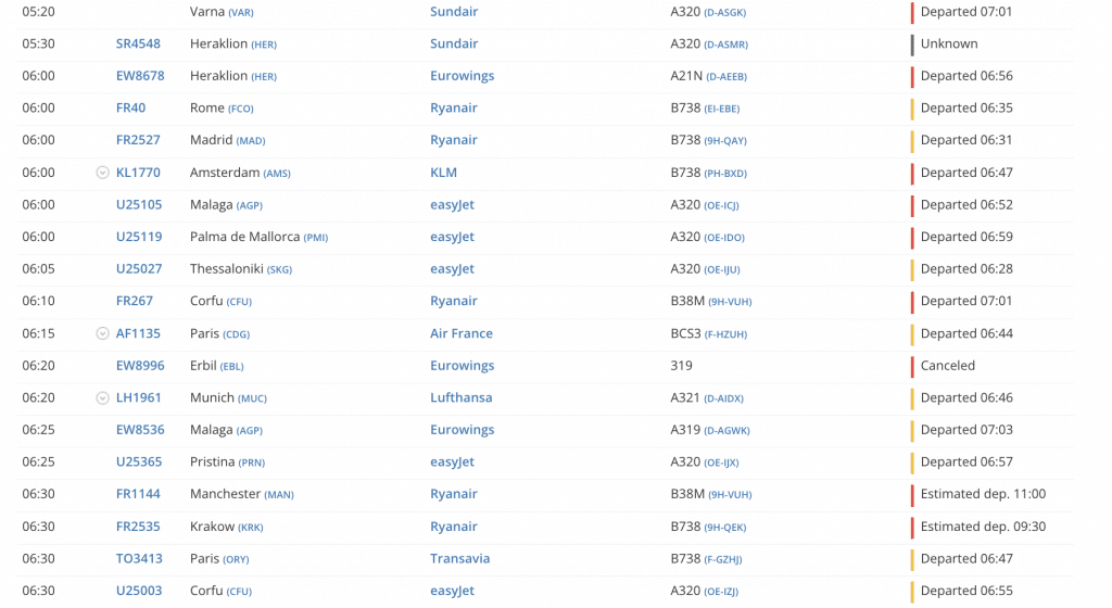 Flughafen BER Flightradar