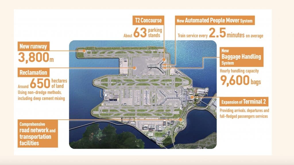 3RS Hongkong Airport