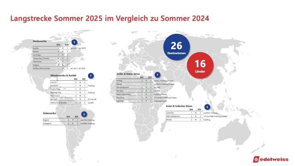 Edelweiss Langstrecken Sommer 2025