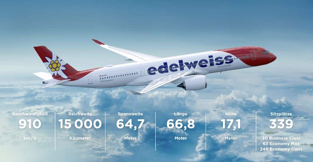 Edelweiss A350 900 Mit Daten Edelweiss Air