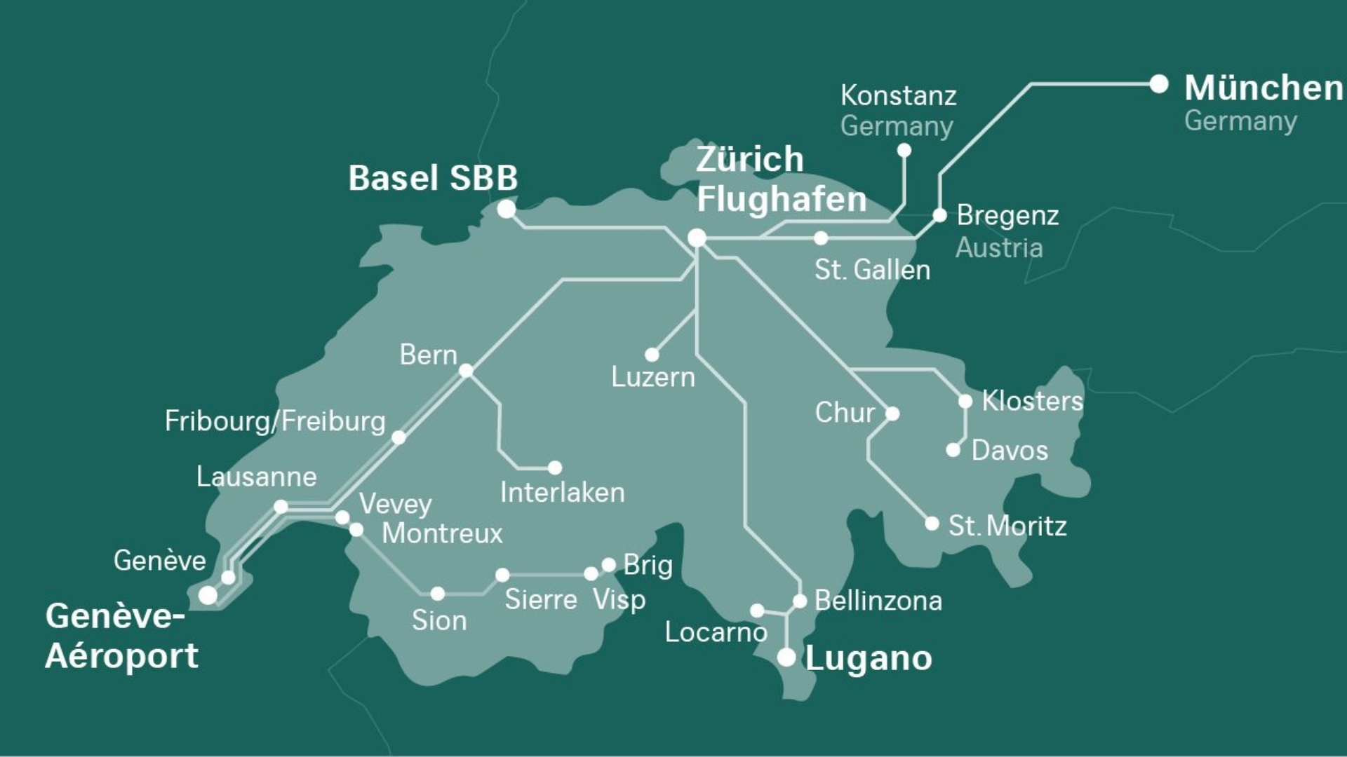 SWISS Air Rail V7 Route Map