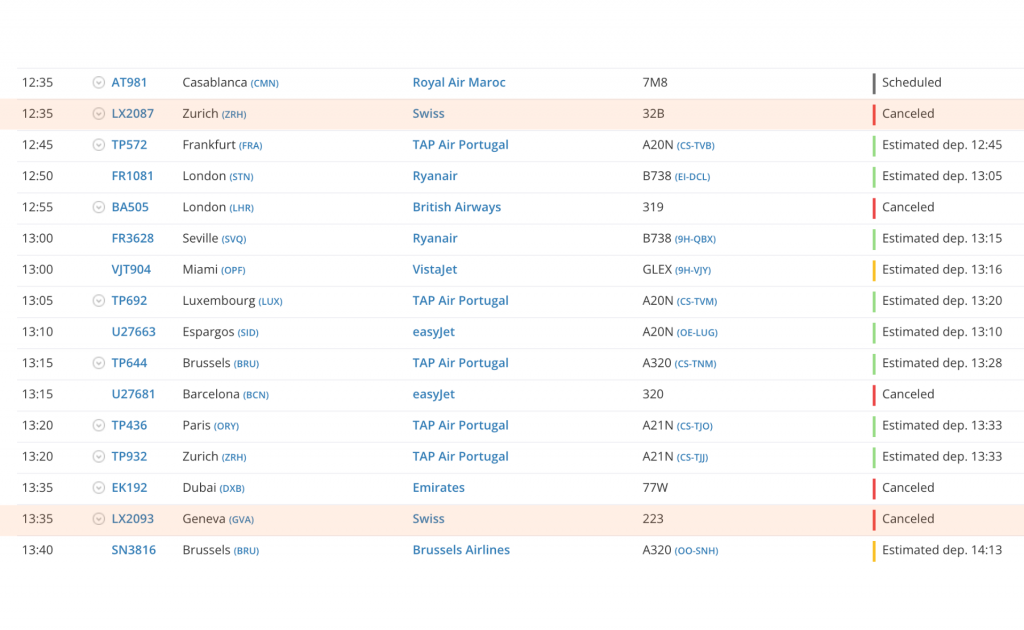Swiss Flüge Cancelled
