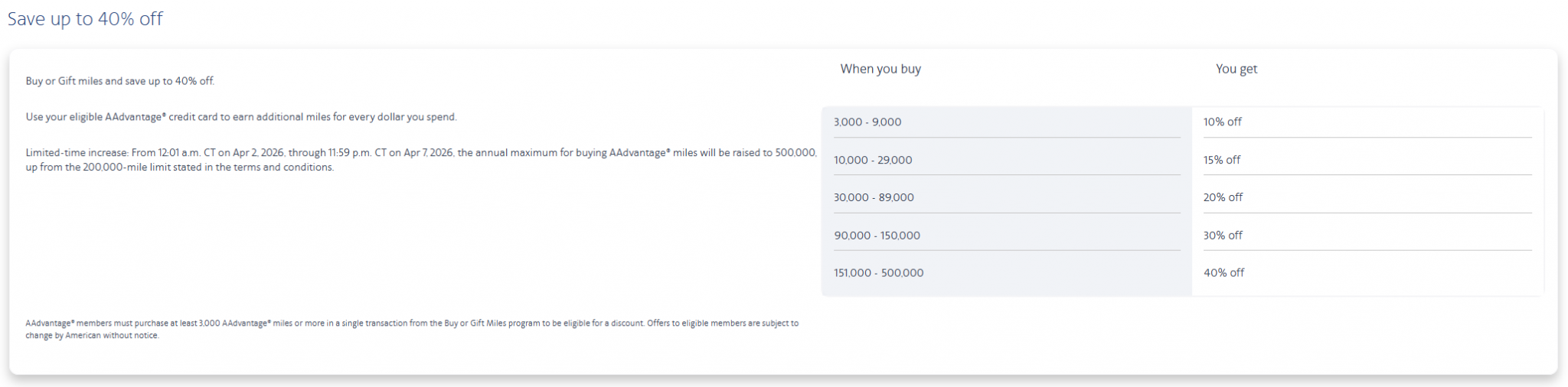 AAdvantage Meilen Aktion April 2026