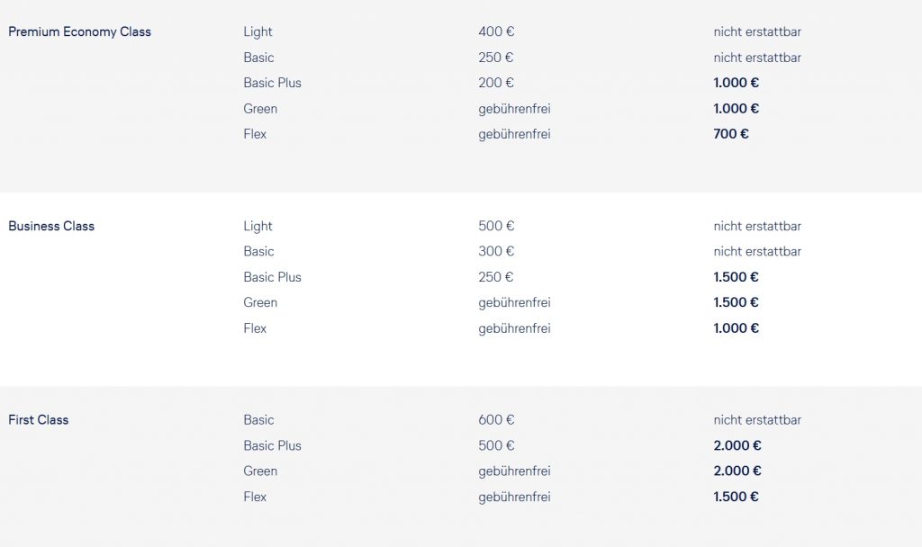 Lufthansagroup Tarifanpassungen Gebuehren